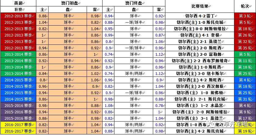 澳門彩票，探索六開彩開獎(jiǎng)結(jié)果的奧秘與策略（SEO優(yōu)化文章），澳門彩票，揭秘六開彩開獎(jiǎng)奧秘與策略，SEO優(yōu)化文章助你贏彩！