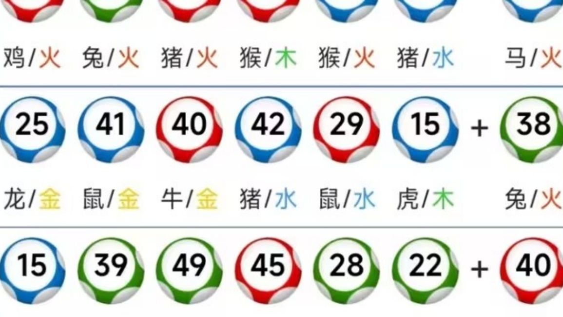 澳門六生肖開獎結(jié)果，解析與預測，澳門六生肖開獎結(jié)果解析與預測報告