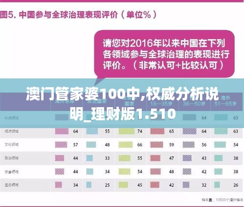 澳門管家婆，揭秘期中期中管理之道，澳門管家婆揭秘，期中期中管理的奧秘之道