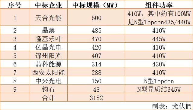 新澳9點30分精準(zhǔn)開獎