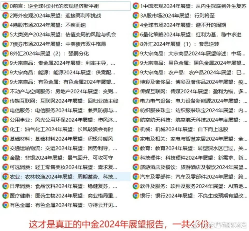 重磅福利2025全年資料免費(fèi)大全，一站式獲取無限資源！，重磅福利，2025全年資料免費(fèi)獲取一站式平臺(tái)！