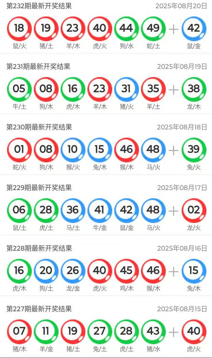 澳門六開彩資料免費(fèi)大全——今日最新解析，澳門六開彩資料今日最新解析免費(fèi)大全