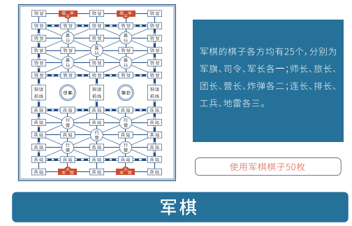 軍棋對(duì)戰(zhàn)，策略與技巧的全面解析，軍棋對(duì)戰(zhàn)，策略與技巧深度解析