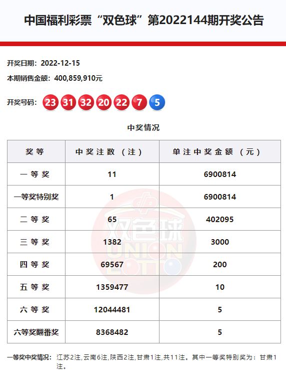 新澳門六開獎(jiǎng)結(jié)果記錄——探索與解析，澳門六開獎(jiǎng)結(jié)果記錄深度解析與探索