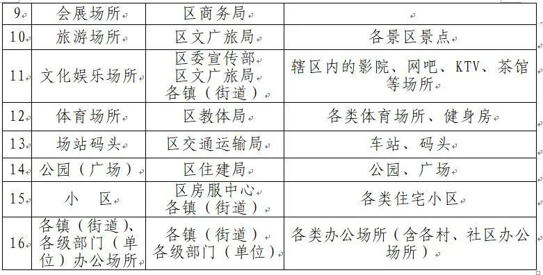 生肖運(yùn)勢(shì)預(yù)測(cè)秘密