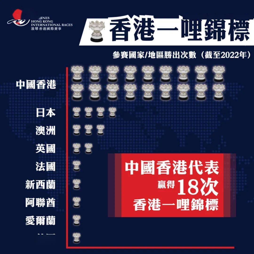 香港118開獎記錄，探索彩票背后的秘密，香港彩票開獎記錄揭秘，探索彩票背后的秘密