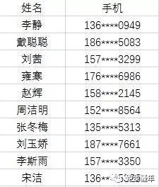 澳門最快開獎9494免費(fèi)資料網(wǎng)——探索澳門彩票開獎的奧秘，澳門彩票開獎奧秘揭秘，最快開獎9494免費(fèi)資料網(wǎng)