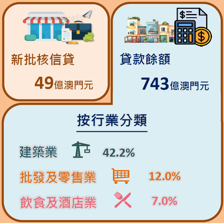 2025新澳精準免費指南