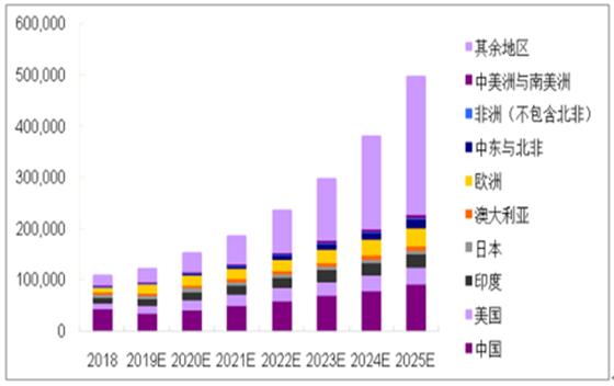 2025年資料免費大全——一站式獲取所有你需要的知識資源，2025年知識資源免費獲取大全，一站式獲取所有必需知識資源