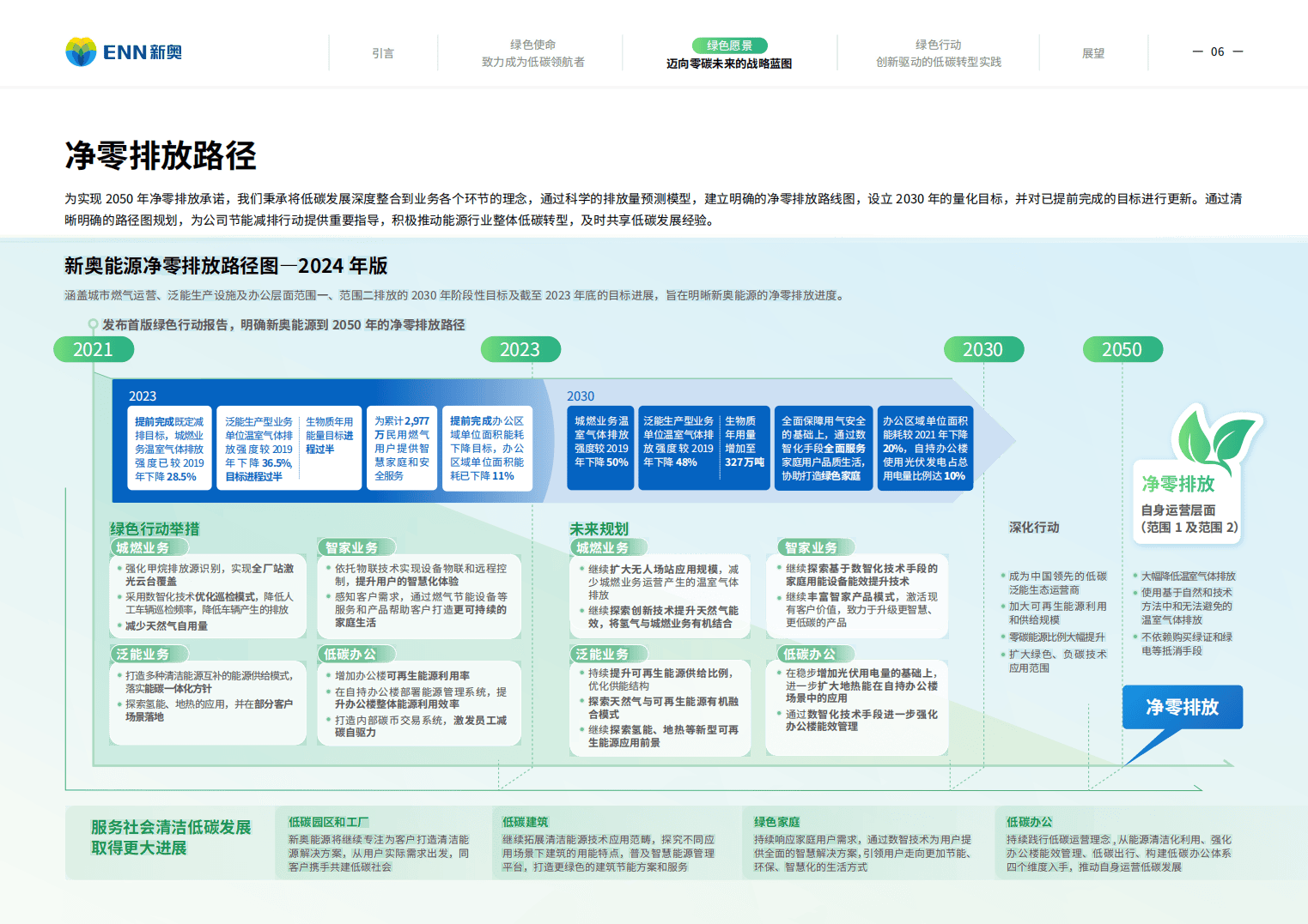 探索未來之門，2025年新澳門免費(fèi)資料概覽，探索未來之門，2025新澳門免費(fèi)資料概覽