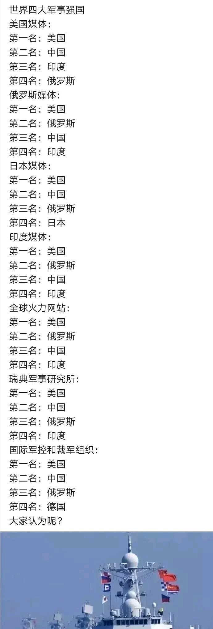 世界軍事強國最新排名及其影響力分析，全球軍事強國最新排名及影響力深度解析