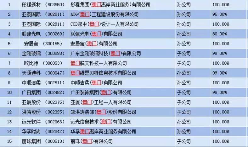 澳門網(wǎng)址最快開獎，探索最新開獎信息與技巧，澳門最新開獎信息及技巧探索