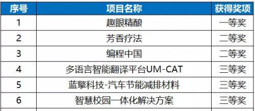 澳門阿六開獎結(jié)果，深度解析與實時資訊，澳門阿六開獎結(jié)果深度解析及實時資訊播報