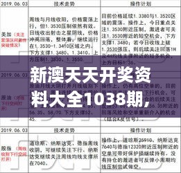 新澳天天開彩期期精準——揭秘彩票預測背后的秘密，揭秘彩票預測真相，新澳天天開彩期期精準之奧秘