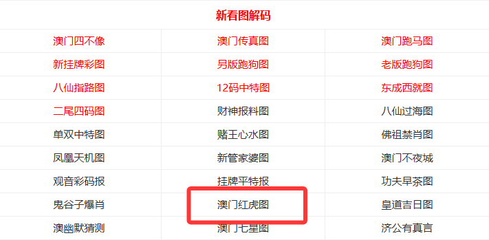 新澳門最快開獎結果查詢，一站式指南與實用技巧，澳門最新開獎結果查詢，一站式指南與技巧分享