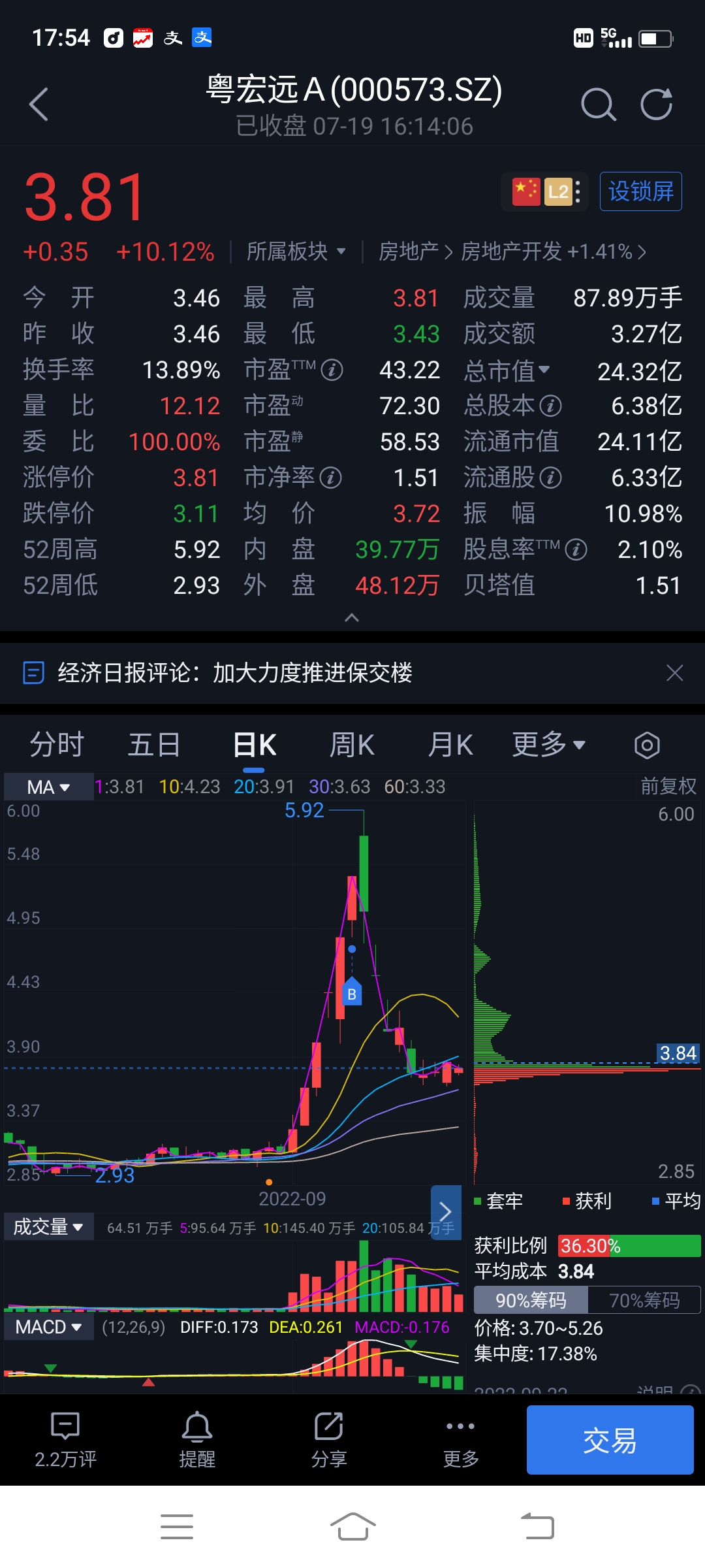 粵宏遠股吧