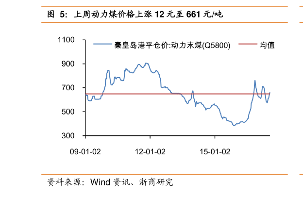 關(guān)于股票行情分析，探索300379股票的動態(tài)與前景展望，股票行情分析，探索代碼300379的動態(tài)走勢與未來前景展望