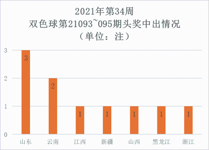澳門彩票開獎最新動態(tài)，探索2021年最快開獎現(xiàn)場！，澳門彩票最新開獎動態(tài)，2021年快速開獎現(xiàn)場揭秘！