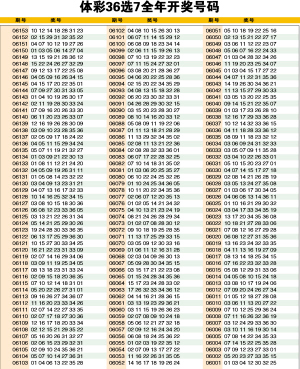 新澳門六開彩開獎(jiǎng)結(jié)果2020年，回顧與分析，澳門六開彩開獎(jiǎng)結(jié)果回顧與分析，聚焦2020年數(shù)據(jù)