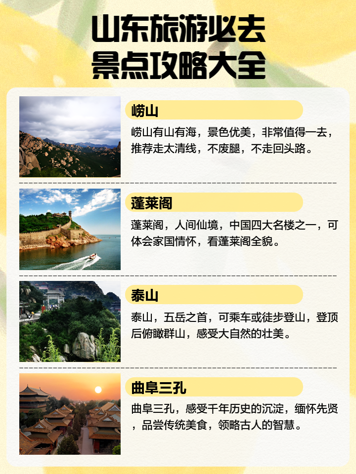山東旅游景點一覽，美景盡收眼底，山東美景一覽，景點大全與盡收眼底之旅