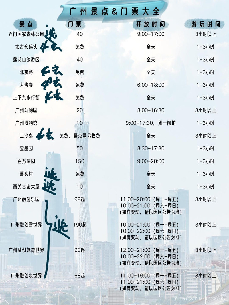 廣州旅行社有哪些
