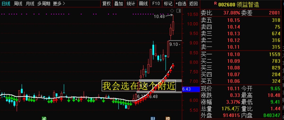 股票002463，深度解析與前景展望，股票002463深度解析與未來(lái)前景展望