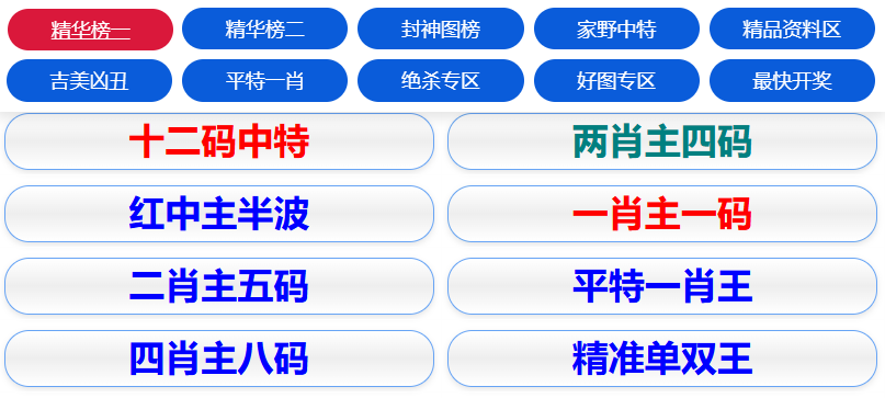2025澳門資料正版大全——全面解析澳門資訊，澳門資訊全面解析，澳門正版資料大全（2025版）