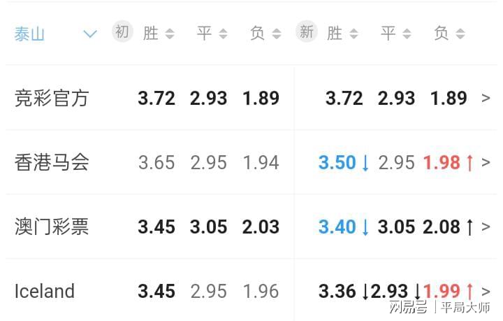 香港澳門六加1彩票開獎結果