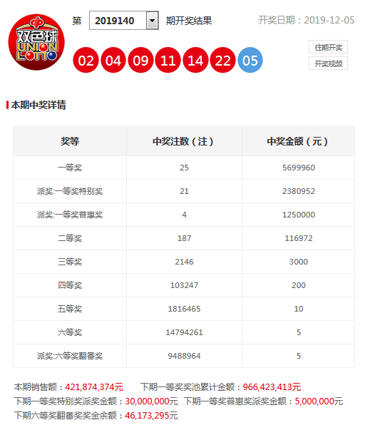 今晚澳門9點35分開獎號碼，探索彩票開獎的神秘面紗，澳門今晚9點35分開獎號碼揭曉，揭開彩票開獎的神秘面紗
