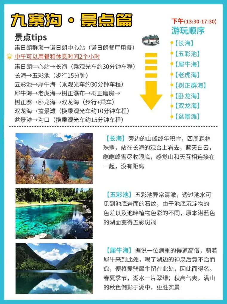 九寨溝旅游攻略，必玩的景點大全，九寨溝旅游攻略，必玩景點大全