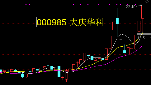 關(guān)于徐家匯股票（股票代碼，002561）的全面解析，徐家匯股票（股票代碼，002561）全面解析與深度探討