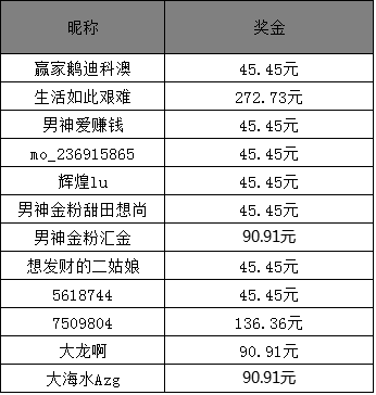 澳門六開獎(jiǎng)結(jié)果2025年最新開獎(jiǎng)及昨晚開獎(jiǎng)詳述，澳門六開獎(jiǎng)結(jié)果最新動(dòng)態(tài)，2025年開獎(jiǎng)?lì)A(yù)測(cè)與昨晚開獎(jiǎng)詳述揭秘