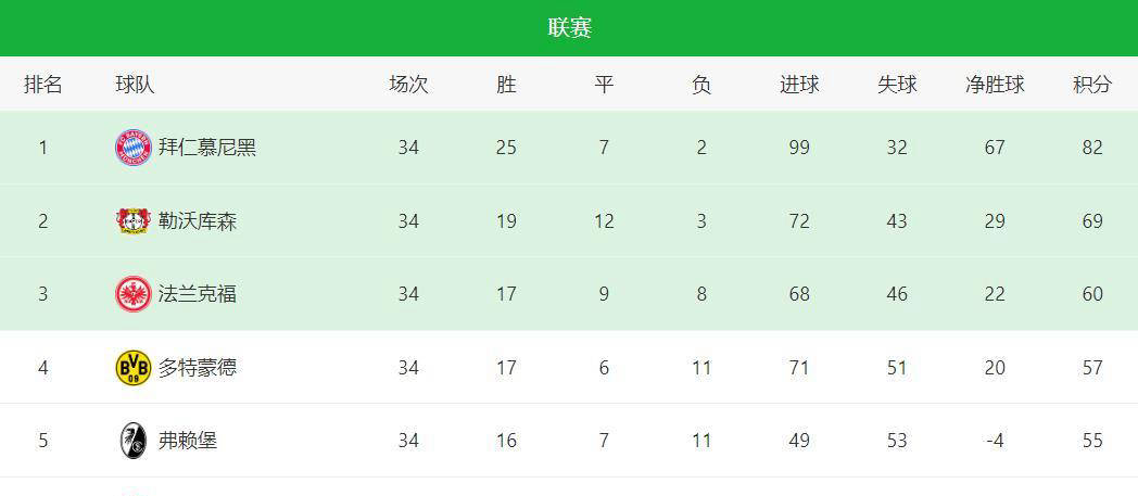 新澳天天開獎資料大全第62期，全方位解讀與SEO優(yōu)化策略，新澳第62期天天開獎資料大全，全方位解讀與SEO策略優(yōu)化
