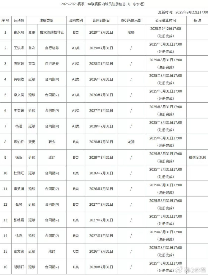 迎接未來，2025正版資料免費共享時代來臨，迎接未來，2025正版資料免費共享時代的大門已開啟