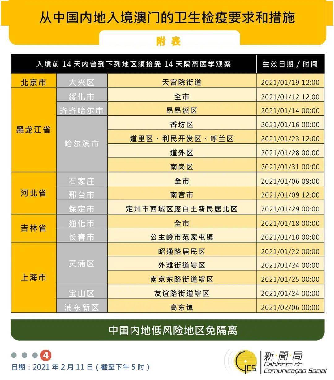 新澳門六開獎結(jié)果記錄49，探索與解析，澳門六開獎結(jié)果記錄探索與解析，揭秘49期開獎結(jié)果