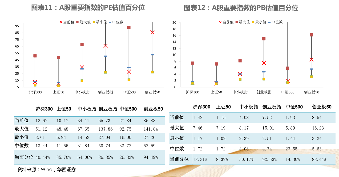 關(guān)于320003基金今天凈值的全面解析，320003基金今日凈值深度解析
