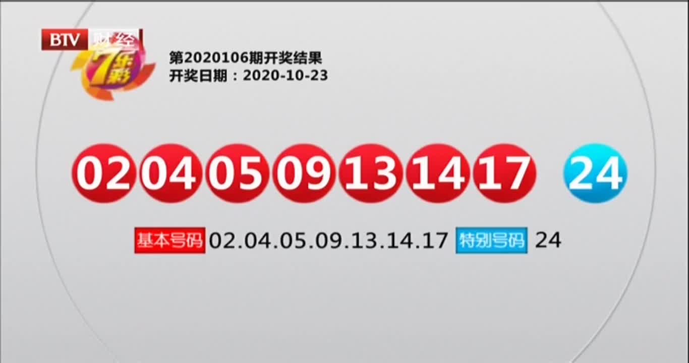 澳門今晚開獎(jiǎng)結(jié)果及歷史開獎(jiǎng)記錄全解析，澳門今晚開獎(jiǎng)結(jié)果及歷史記錄全面解析