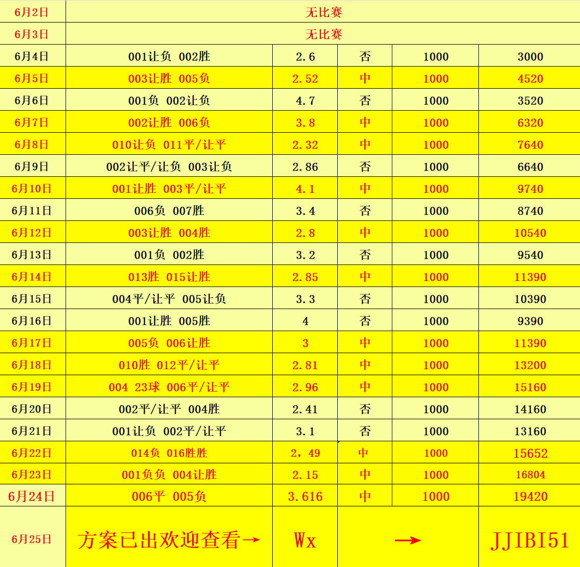 澳門開獎結(jié)果及開獎記錄表013深度解析，澳門開獎結(jié)果及記錄表013期深度解析