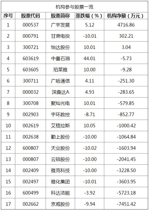 京威股份股票，深度解析與前景展望，京威股份股票深度解析及前景展望