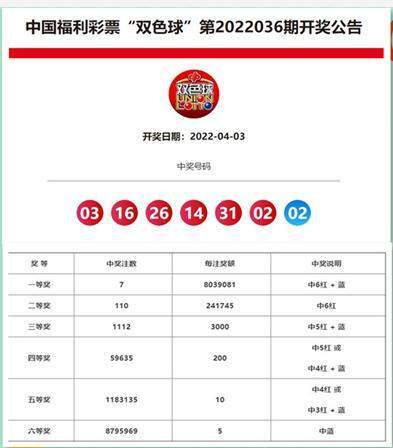 最快澳門開獎(jiǎng)結(jié)果52期，深度解析與實(shí)時(shí)更新，澳門開獎(jiǎng)結(jié)果第52期深度解析與實(shí)時(shí)更新通知