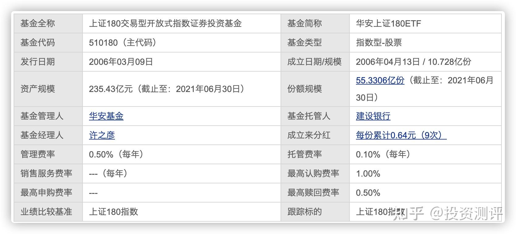 萬家180基金凈值，深度解析與投資策略，萬家180基金凈值深度解析與投資策略探討