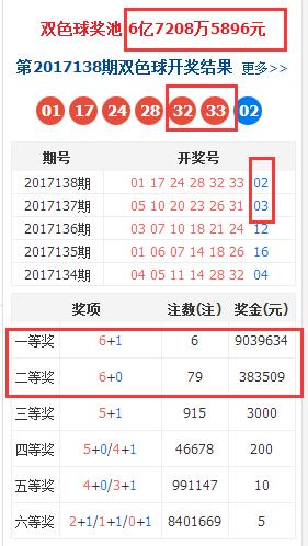 香港上期開獎結(jié)果全面解析，香港上期開獎結(jié)果深度解析