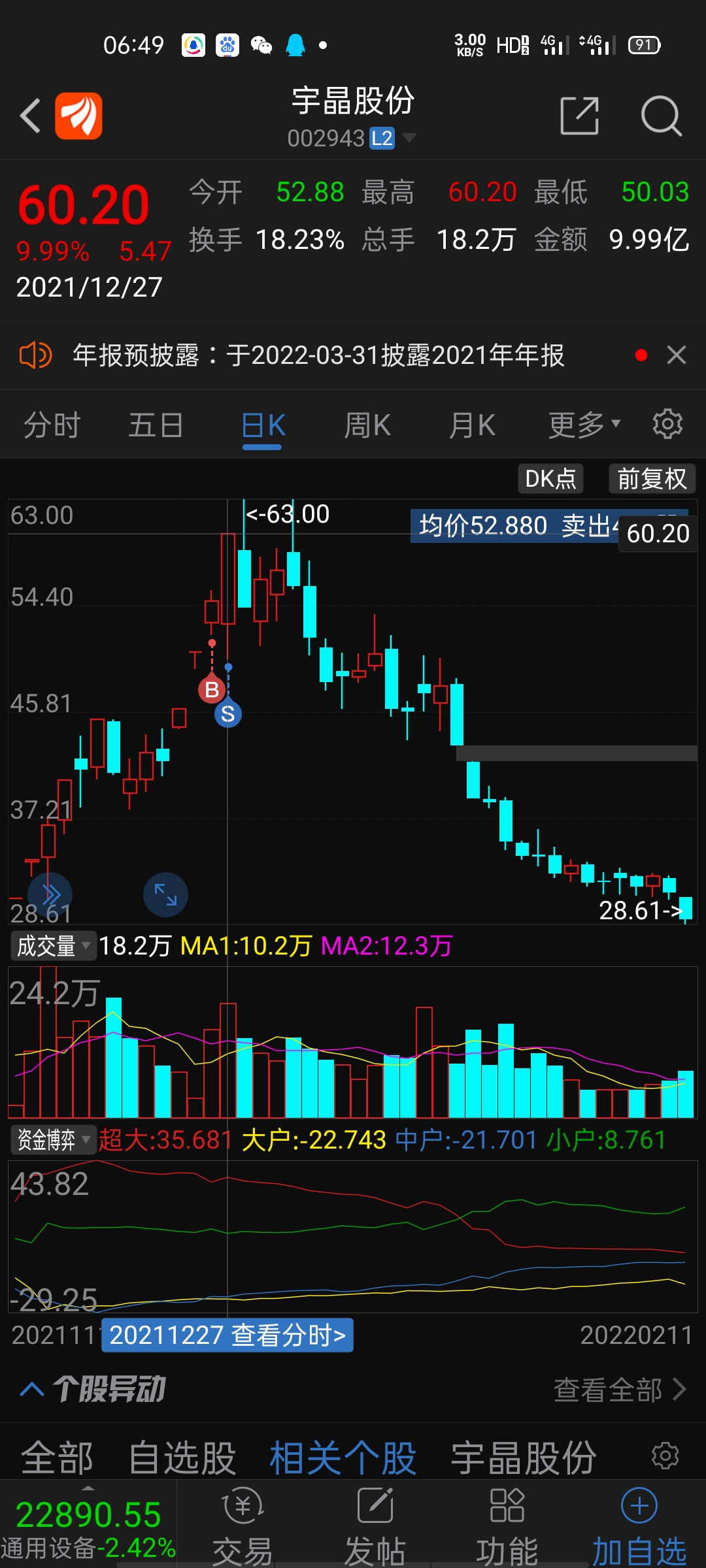 股票002943，深度解析與前景展望，股票002943深度解析與未來(lái)前景展望