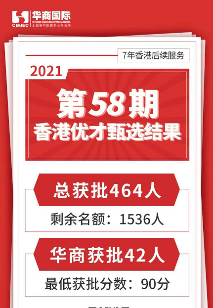 二四六香港內(nèi)部期期準(zhǔn)——深度解析與SEO優(yōu)化策略，二四六香港內(nèi)部期期準(zhǔn)深度解析與SEO策略探討