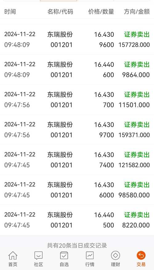 東瑞股票，深度解析與前景展望（代碼，001201），東瑞股票深度解析及前景展望（代碼，001201）