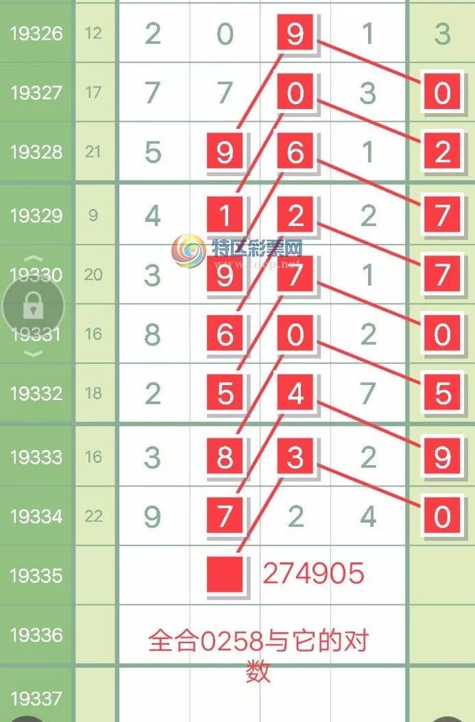 王中王馬老師平特一肖，深度解析與探索，王中王馬老師平特一肖，深度剖析與探索之旅