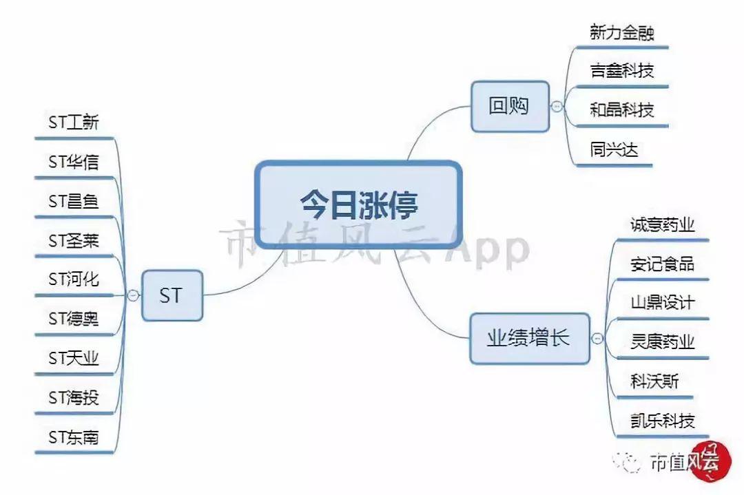 中國五糧液股票，深度解析與投資前景展望，中國五糧液股票深度解析與投資前景展望分析