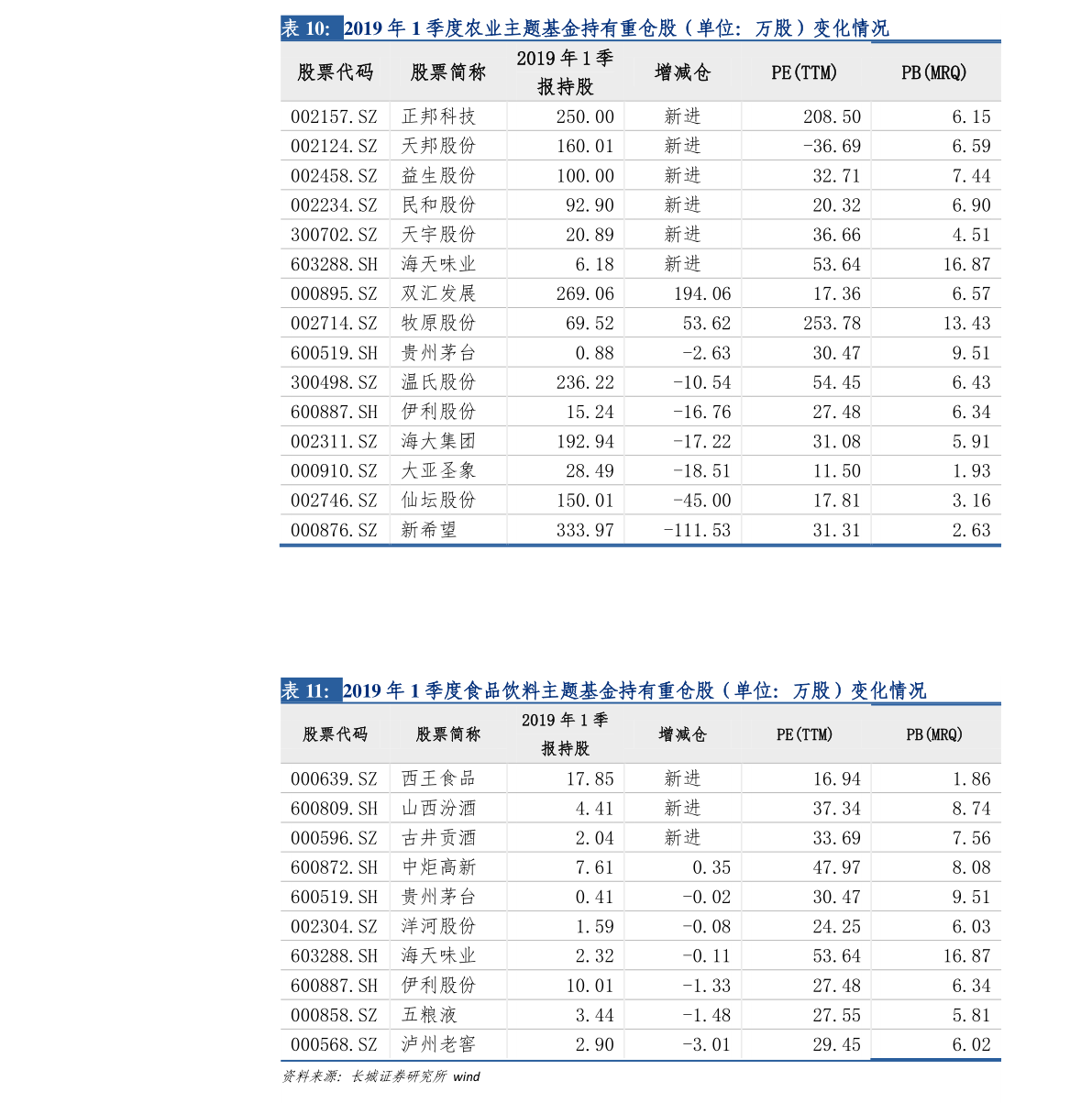 關(guān)于股票行情分析，探索600795股票的動態(tài)與前景展望，股票行情分析，探索600795股票動態(tài)與未來前景展望