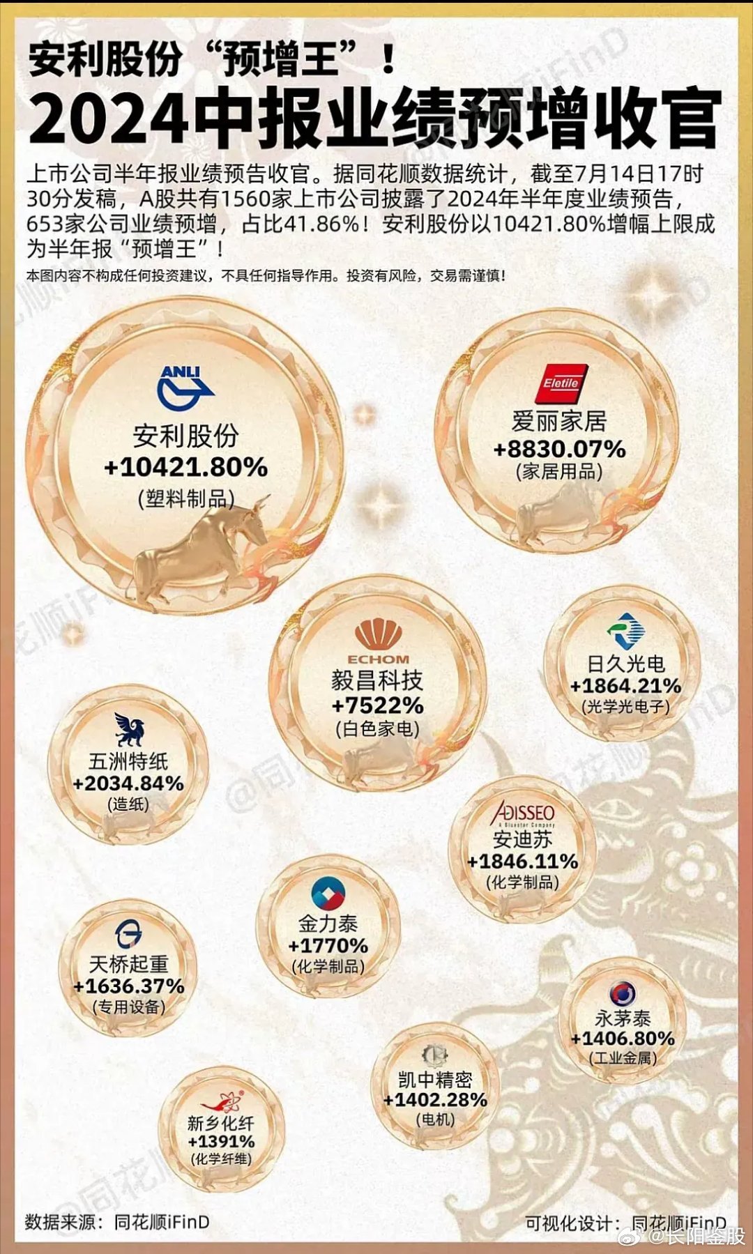 王中王全年資抖一肖中特——揭秘生肖運(yùn)勢與秘密，揭秘生肖運(yùn)勢與秘密，王中王全年預(yù)測一肖特輯
