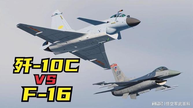 F-16與殲-10，誰更勝一籌？，F(xiàn)-16與殲-10性能對(duì)比，誰更勝一籌？